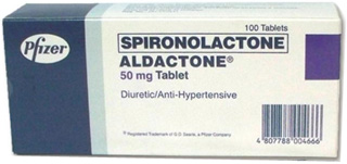 generic Aldactone