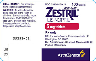 generic Zestril